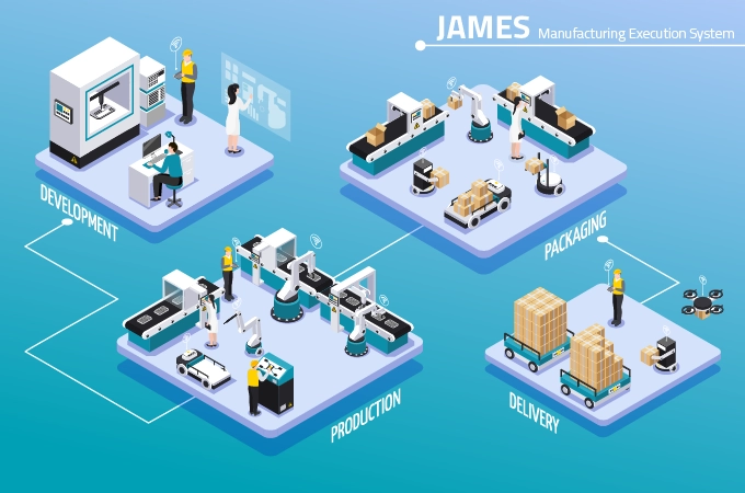 Processi produttivi JAMES